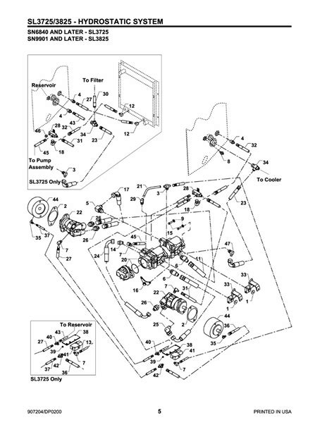 gehl 3725 skid steer wiring diagram|gehl skid steer manuals free.